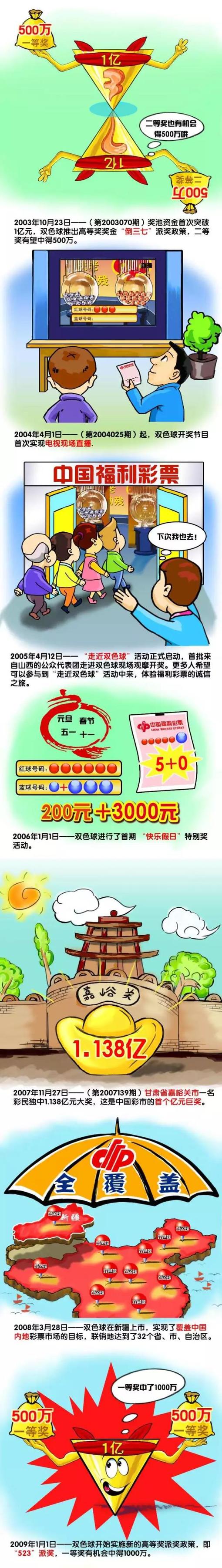 ;无兄弟不英雄特辑今日公布，众主创结合自身经历，畅谈对兄弟二字的理解，揭露内心真实感触